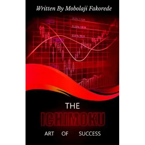 The Ichimoku Art Of Success