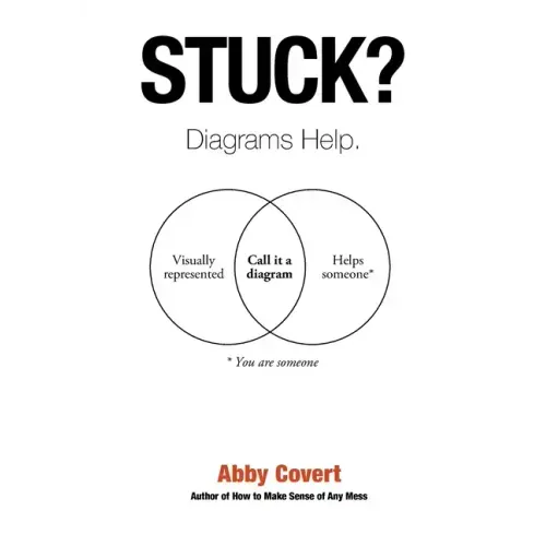 Stuck? Diagrams Help.