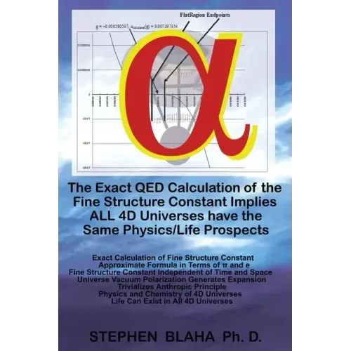 The Exact QED Calculation of the Fine Structure Constant Implies ALL 4D Universes have the Same Physics/Life Prospects