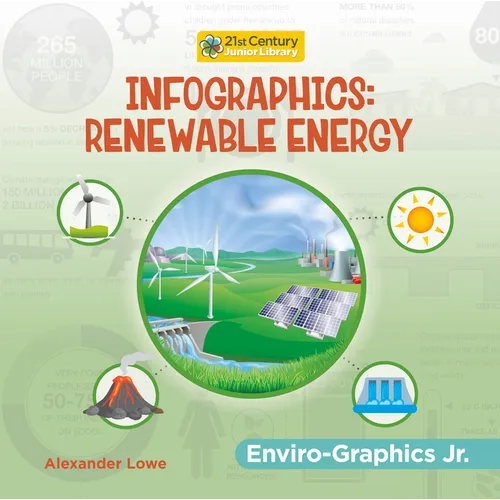 Infographics: Renewable Energy