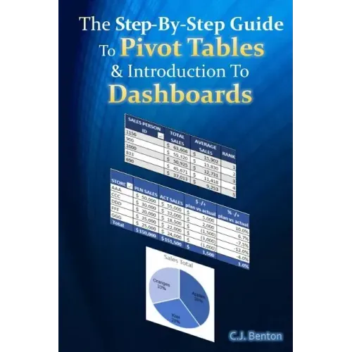 The Step-By-Step Guide To Pivot Tables & Introduction To Dashboards
