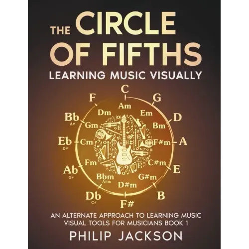The Circle of Fifths