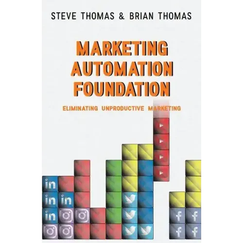 Marketing Automation Foundation: Eliminating Unproductive Marketing