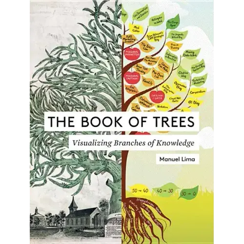 The Book of Trees: Visualizing Branches of Knowledge