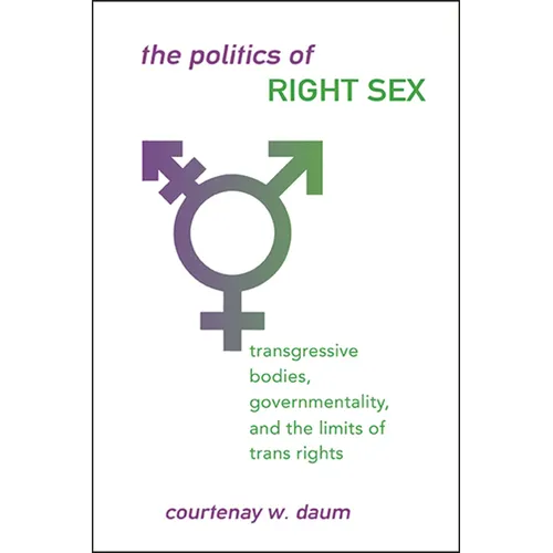 The Politics of Right Sex: Transgressive Bodies, Governmentality, and the Limits of Trans Rights
