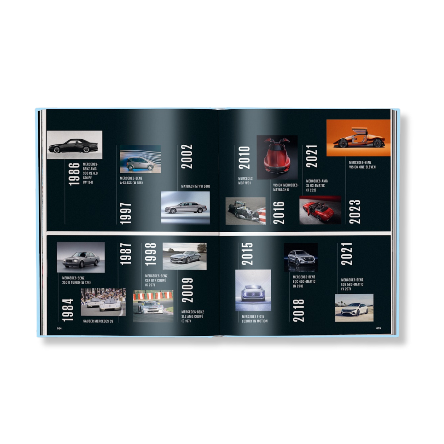 Mercedes-Benz Milestones Book