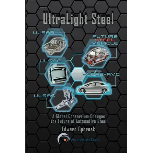 Ultralight Steel: Global Consortium Changes the Future of Automotive Steel
