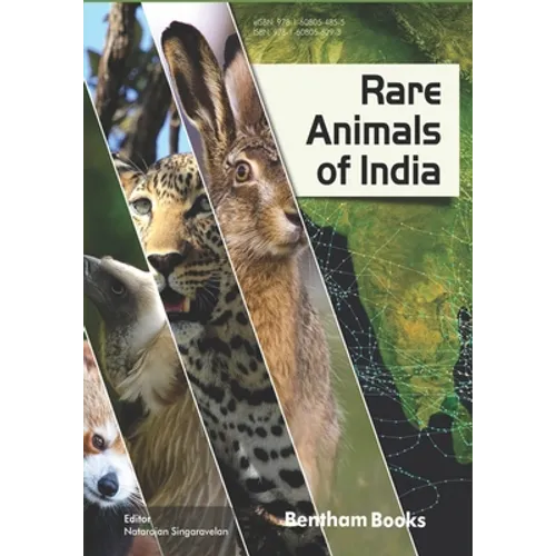 Rare Animals of India