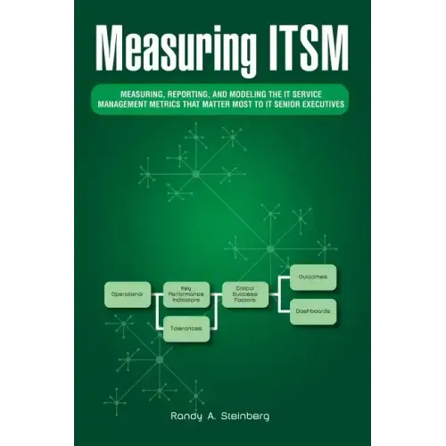 Measuring Itsm: Measuring, Reporting, and Modeling the It Service Management Metrics That Matter Most to It Senior Executives