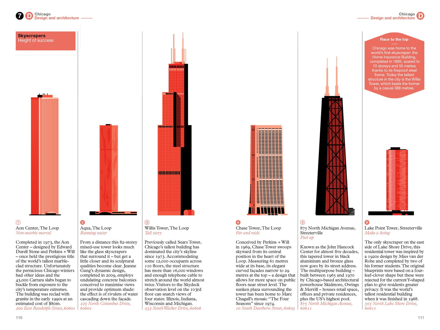 Chicago: The Monocle Travel Guide Series Book