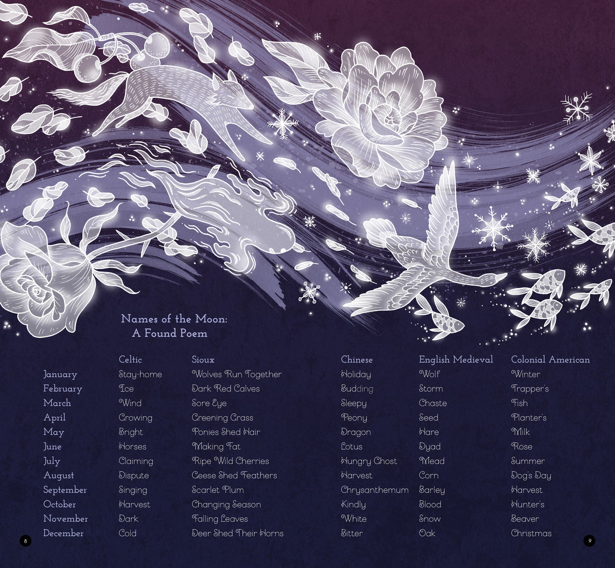 Phrases of the Moon Book
