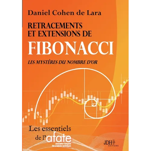Retracements et extensions de Fibonacci: Les mystères du nombre d'or