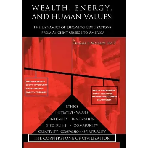 Wealth, Energy, and Human Values: The Dynamics of Decaying Civilizations from Ancient Greece to America