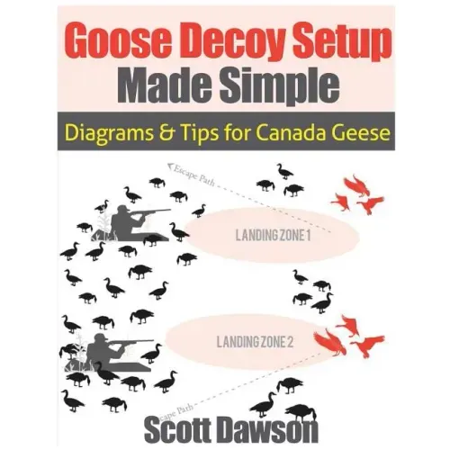 Goose Decoy Setup Made Simple: Diagrams and Tips for Canadian Geese