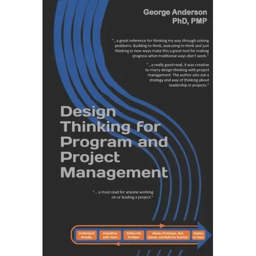 Design Thinking for Program and Project Management