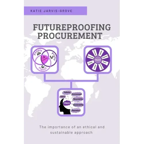 Futureproofing Procurement: The Importance of an Ethical and Sustainable Approach