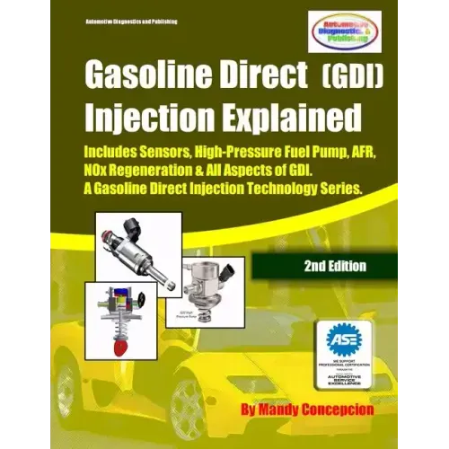 (GDI) Gasoline Direct Injection Explained: A Gasoline Direct Injection Technology Series