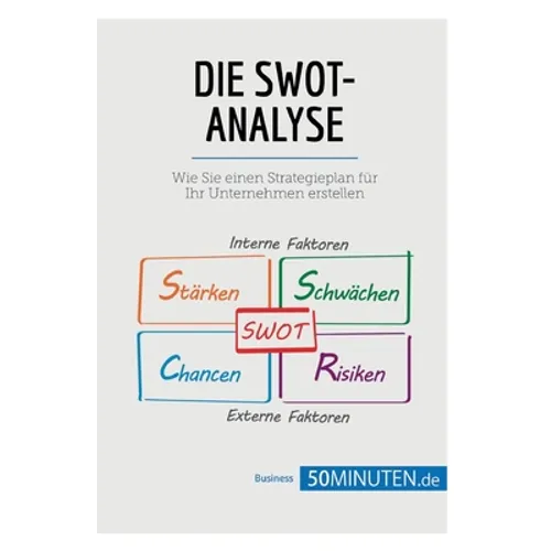Die SWOT-Analyse: Erstellen Sie einen Strategieplan für Ihr Unternehmen