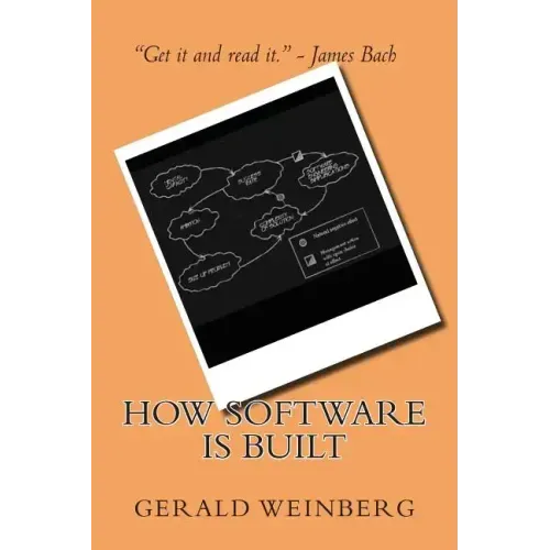 How Software is Built