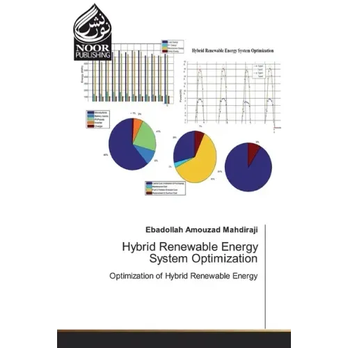 Hybrid Renewable Energy System Optimization