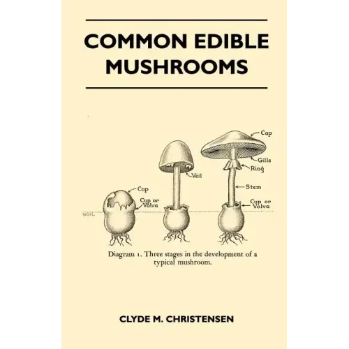 Common Edible Mushrooms