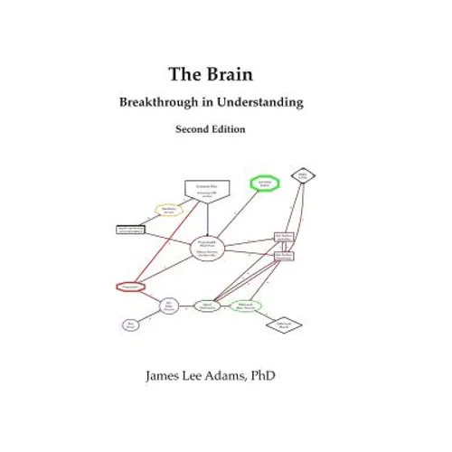 The Brain: Breakthrough in Understanding: Second Edition