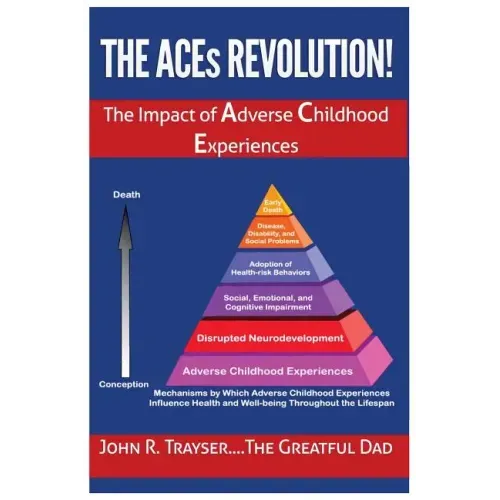 The ACEs Revolution!: The Impact of Adverse Childhood Experiences