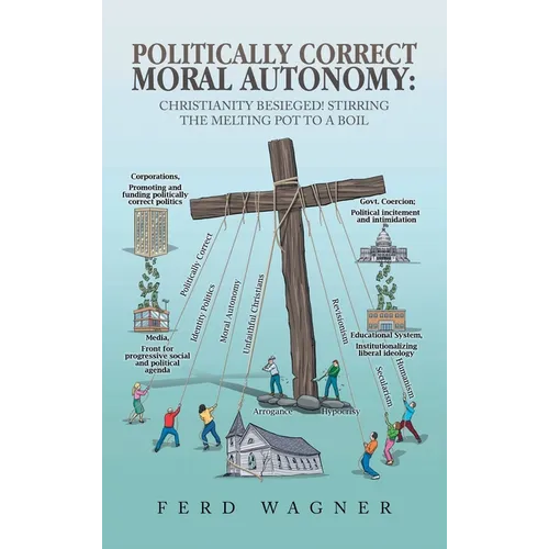 Politically Correct Moral Autonomy: Christianity Besieged! Stirring the Melting Pot to a Boil
