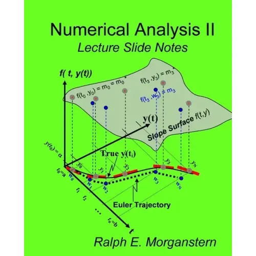 Numerical Analysis II: Lecture Slide Notes