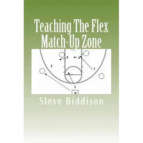 Teaching The Flex Match-Up Zone: An Effective Defense for the High School Coach