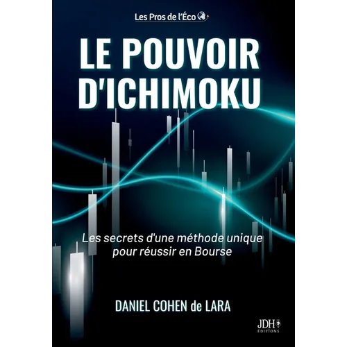 Le pouvoir d'Ichimoku: Les secrets d'une méthode unique pour réussir en Bourse