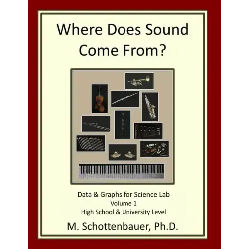 Where Does Sound Come From? Data & Graphs for Science Lab: Volume 1
