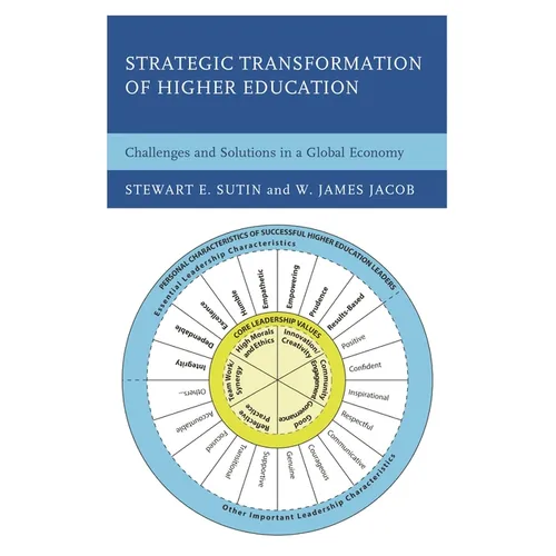 Strategic Transformation of Higher Education: Challenges and Solutions in a Global Economy