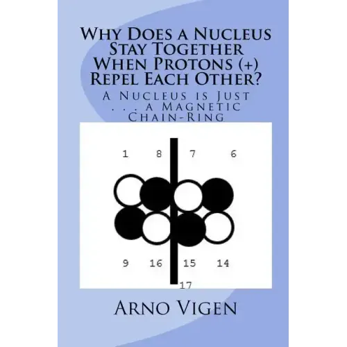 Why Does a Nucleus Stay Together When Protons (+) Repel Each Other?: A Nucleus is Just . . . a Magnetic Chain-Ring