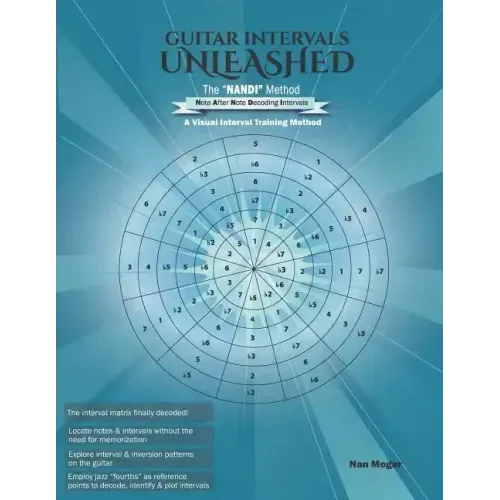Guitar Intervals Unleashed: The "NANDI" Method: A Visual Interval Training Method