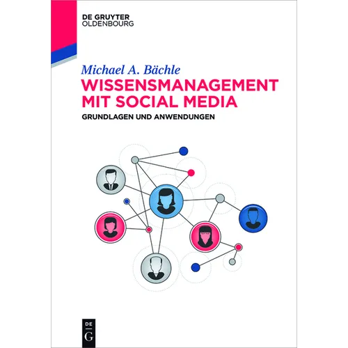 Wissensmanagement mit Social Media