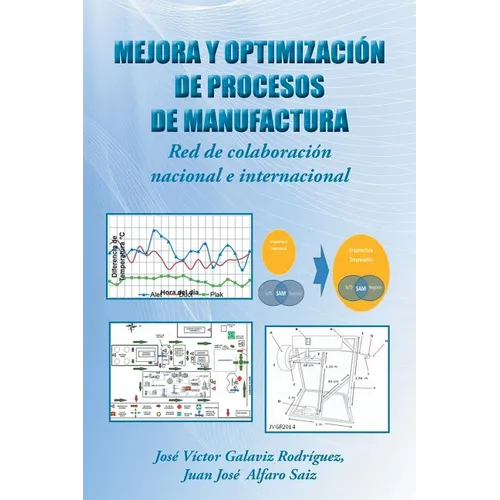 Mejora y optimización de procesos de manufactura: Red de colaboración nacional e internacional