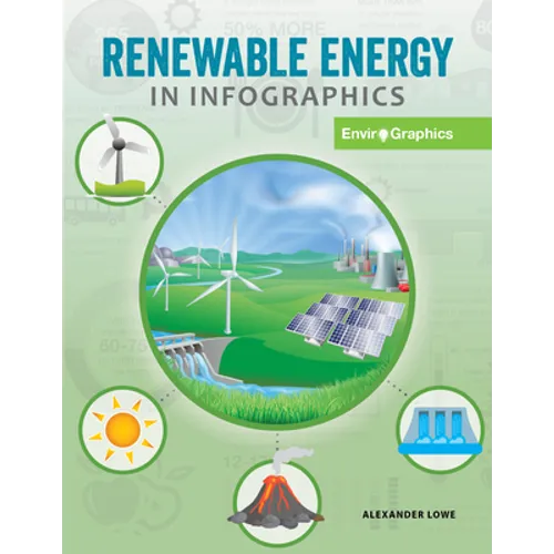 Renewable Energy in Infographics