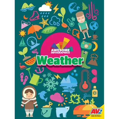 Weather