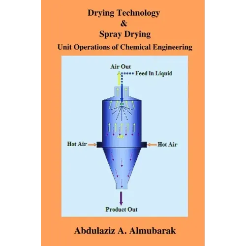 Drying Technology & Spray Drying: Unit Operations of Chemical Engineering