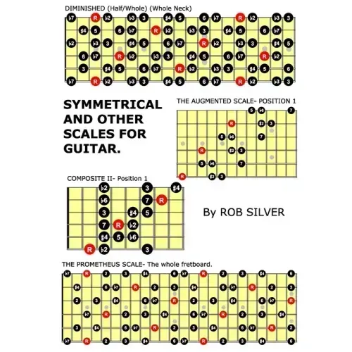 Symmetrical and Other Scales for Guitar