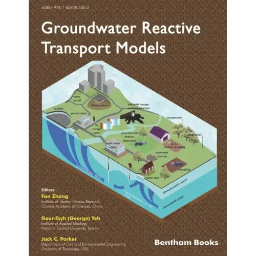 Groundwater Reactive Transport Models