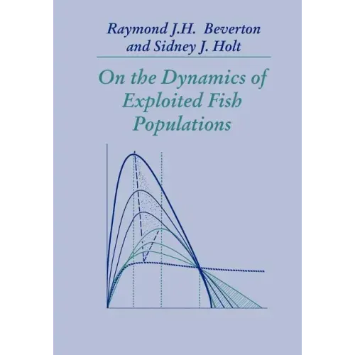 On the Dynamics of Exploited Fish Populations