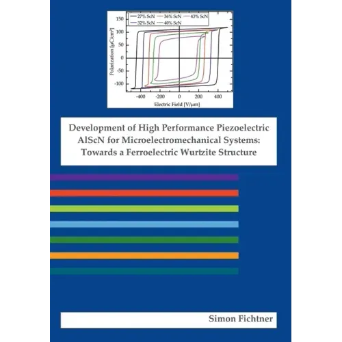 Development of High Performance Piezoelectric AlScN for Microelectromechanical Systems: Towards a Ferroelectric Wurtzite Structure
