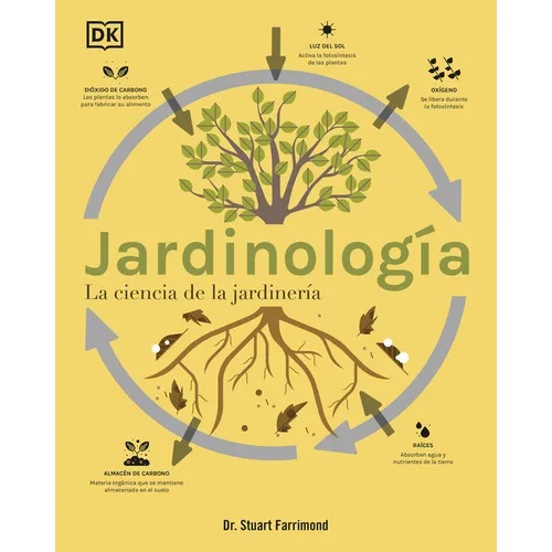 Jardinología (the Science of Gardening): La Ciencia de la Jardinería