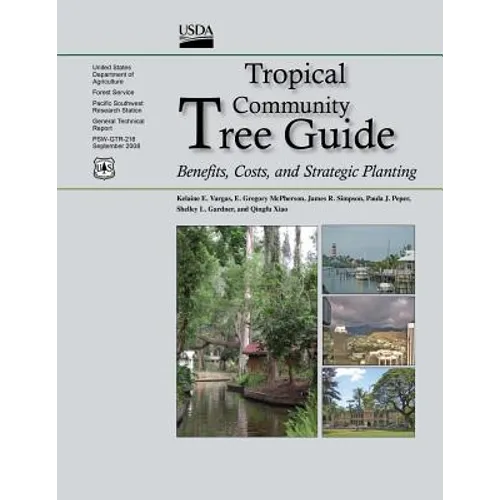 Tropical Community Tree Guide: Benefits, Costs, and Strategic Planting
