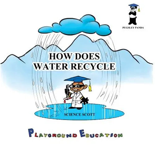 How Does Water Recycle