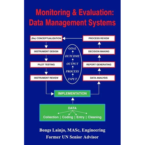 Monitoring and Evaluation: Data Management Systems