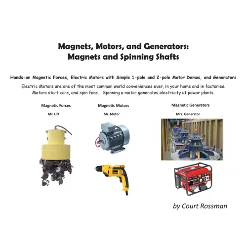 Magnets, Motors, and Generators: Magnets and Spinning Shafts