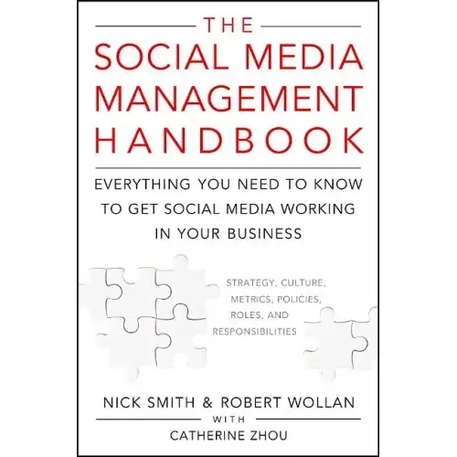 The Social Media Management Ha